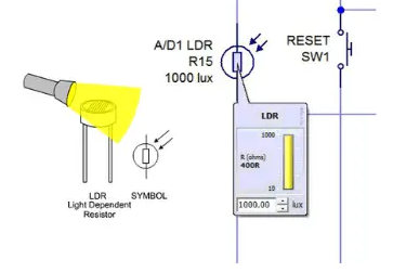 Light Dependent Resistor: A Comprehensive Guide