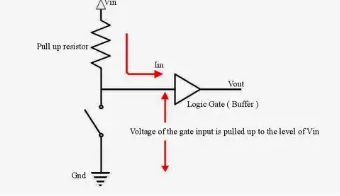 Pull Up Resistor: What is it?