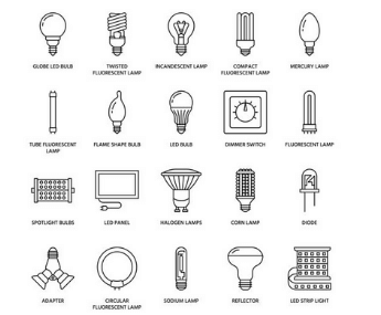 A Comprehensive Guide to Different Types of Lamps and Their Applications