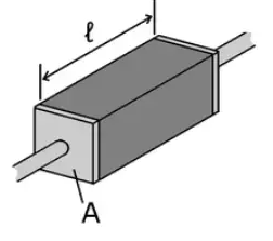 Electrical Conductors: Definition, Types and Properties