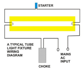 Tube Light Connection Circuit & Wiring Diagram