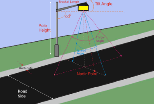 Street Lighting Design: Layout & Calculations