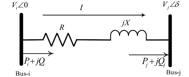 Single line diagram of power transmission line.png