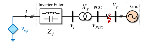 Equivalent circuit diagram of voltage limiters with vref being a saturated voltage reference.png