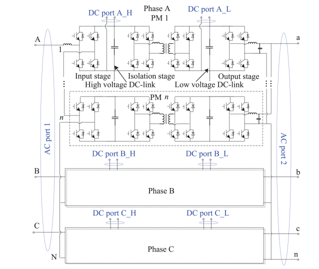 The main circuit configuration of the three-phase EPT with the separated DC-link topology..png