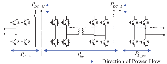 Power flows of the PM which contains the DC ports..png