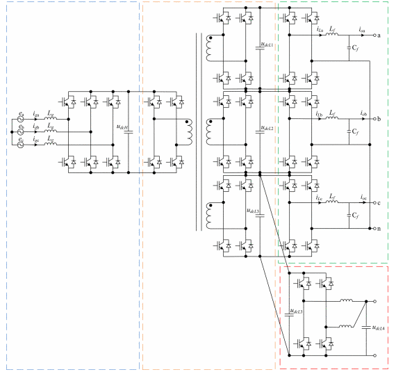 Power electronic transformer for distribution system.png