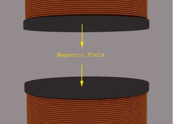 cyclotron basic construction.1.png