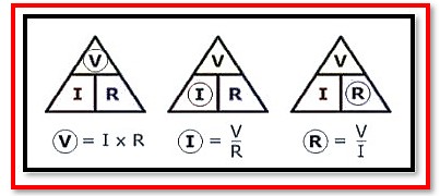 What-is-Ohms-Law-3.jpeg