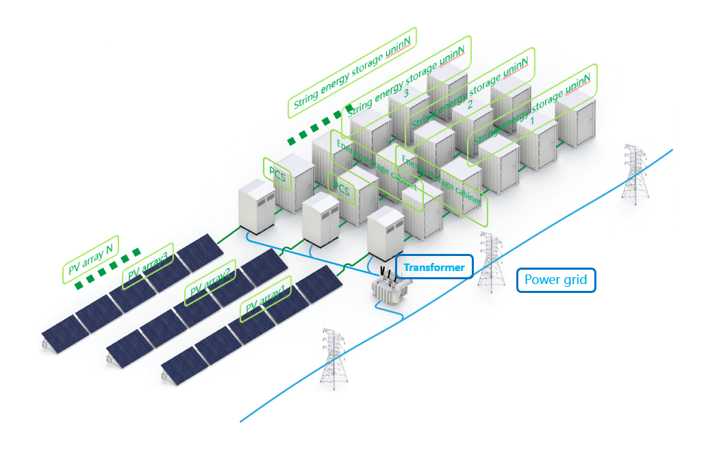 光储一体式发电站.png