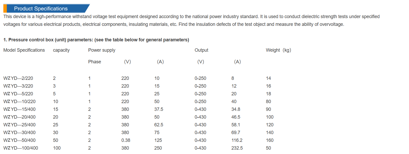 series power frequency withstand voltage test device 1.png